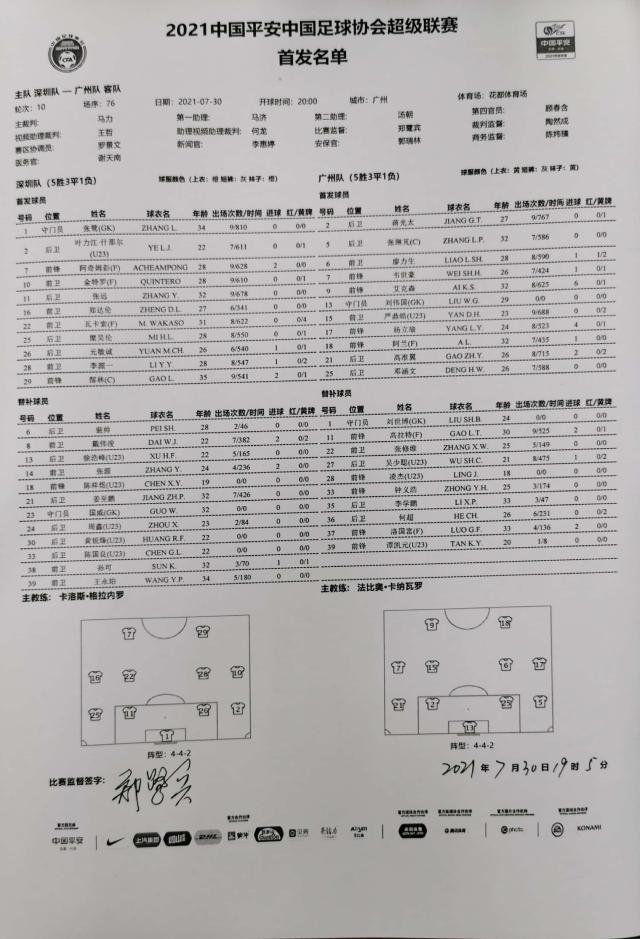 开云官网-广州队vs深足：刘国博顶替刘殿座 艾克森阿兰出战